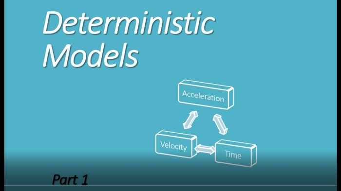 Apa yang dimaksud dengan sistem deterministik