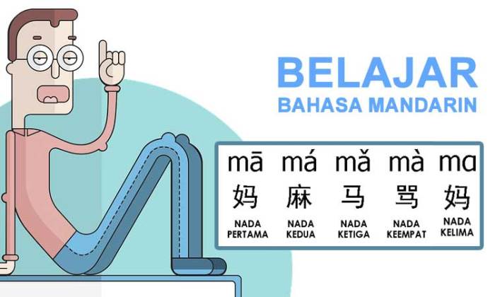 Cara cepat belajar bahasa Mandarin dalam waktu singkat