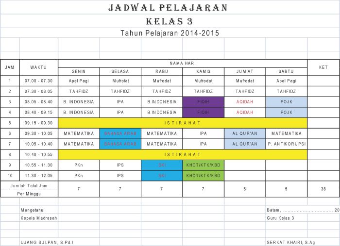 Urnik jadwal kuliah mingguan tedenski raspored