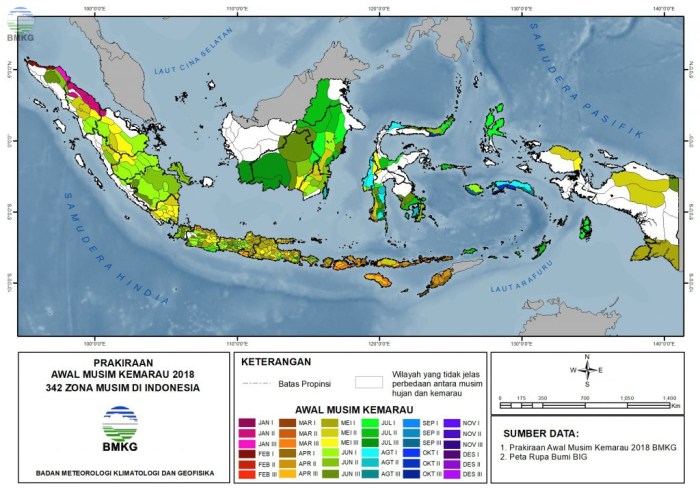 Iklim dan Cuaca di Indonesia