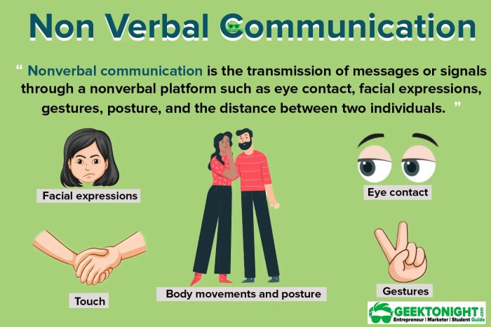 Jelaskan mengapa seorang persuader harus benar-benar memahami pesan-pesan non verbal yang disampaikan oleh sasarannya?