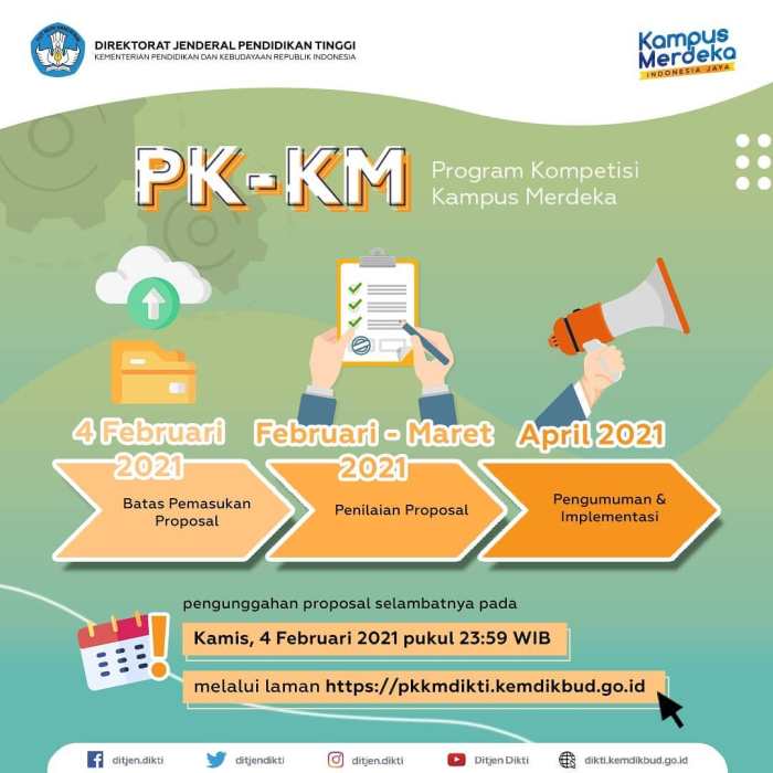 Kontroversi program Kampus Merdeka