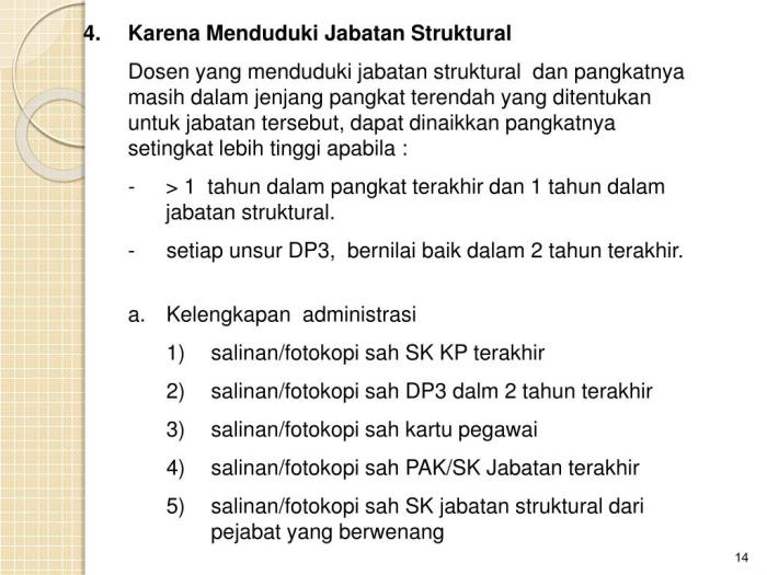 Konsekuensi keterlambatan pengisian dapodik