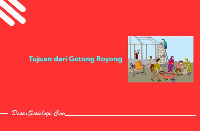 5 pertanyaan tentang gotong royong yang perlu diketahui