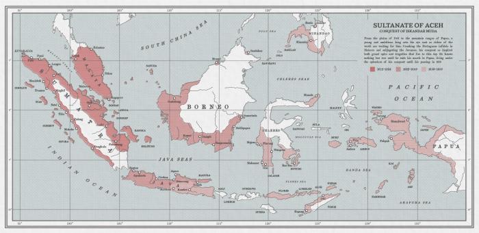 Kehidupan politik kerajaan aceh dan kemajuan ekonominya