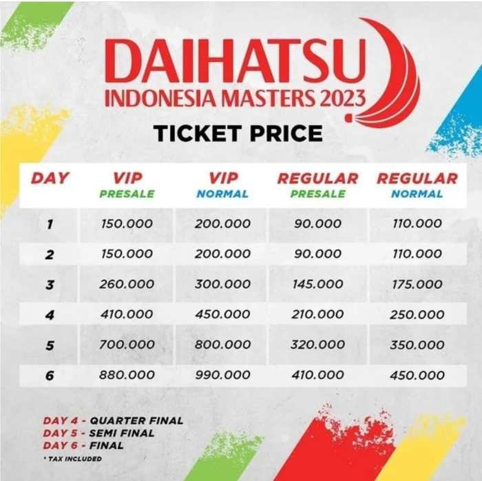 Tiket Indonesia Master 2025