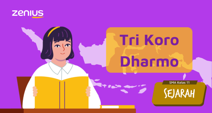 Organisasi tri koro dharmo sifat tujuan dan arti semboyannya