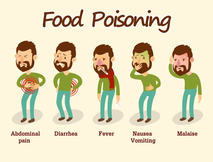 Poisoning recover