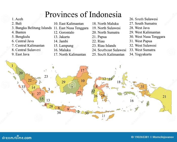 Provinsi paling barat indonesia yang menarik diketahui