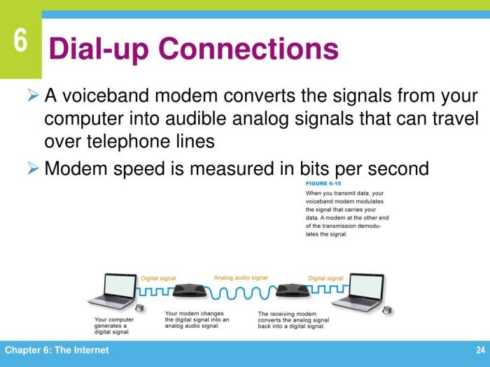 Apa yang Dimaksud Dengan Hubungan Dial-Up? Ini Jawabannya