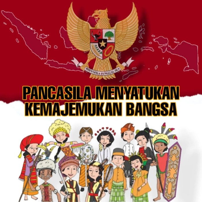 Bagaimana Perjalanan Semboyan Bhinneka Tunggal Ika Seiring Perkembangan Zaman?