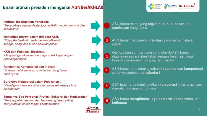 7 Core Value ASN yang Penting untuk Dipahami dan Bermanfaat jika Diterapkan